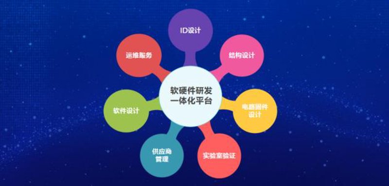 检验检疫技术中心的未来:变革与挑战