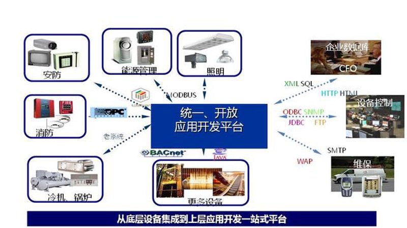 技术咨询服务公司的经营范围广泛，涵盖了多个技术和业务领域。今天我们就来深入探讨一下这些范围，并通过具体案例进行分析。